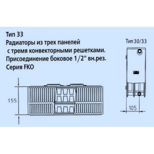 Стальной панельный радиатор Тип 33 Kermi FKO 33 400x3000