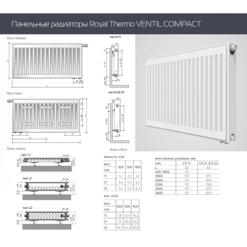 Стальной панельный радиатор Тип 11 Royal Thermo VENTIL COMPACT 11-300-900