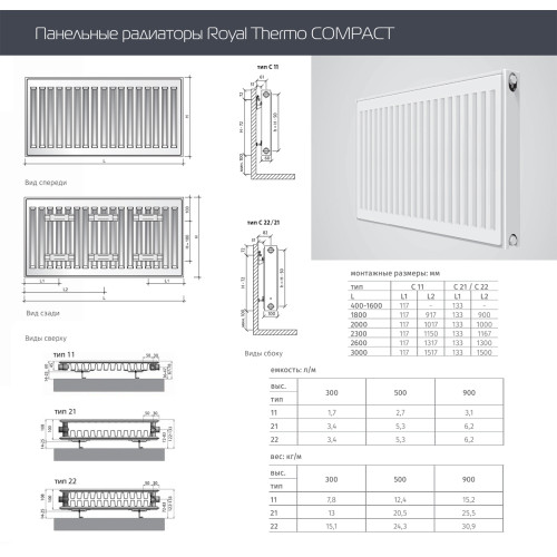 Стальной панельный радиатор Тип 11 Royal Thermo COMPACT 11-300-2100