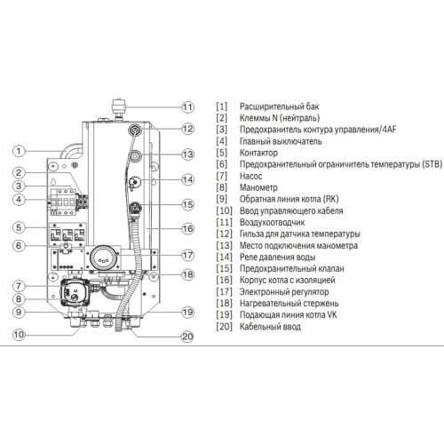 Электрический котел Bosch Tronic Heat 3500 18 RU