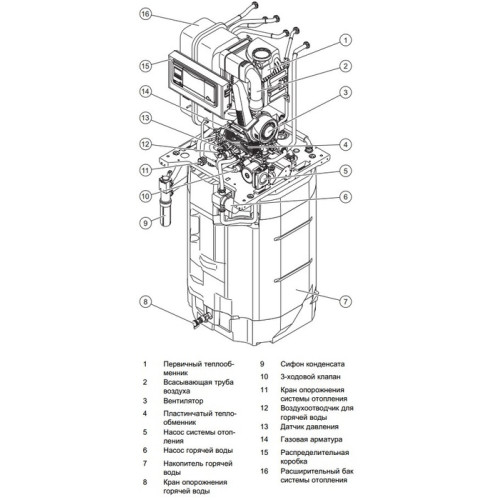 Напольный газовый котел Vaillant ecoCOMPACT VSC INT 266/4-5 200 H