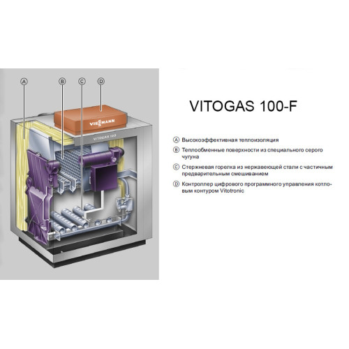 Напольный газовый котел Viessmann Vitogas 100-F 42 кВт (GS1D872)